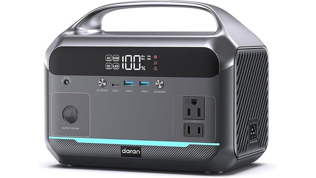 600w solar power station