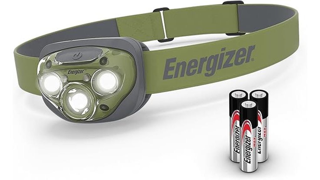 batteries included bright headlamp