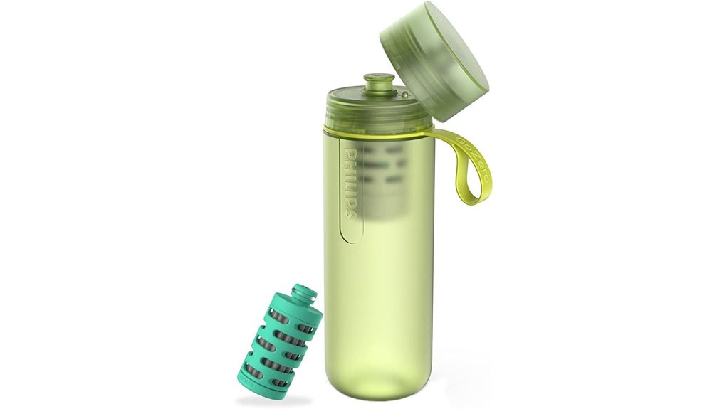 bpa free filtered water bottle