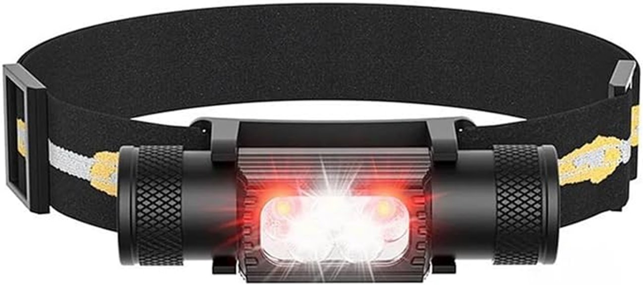 bright rechargeable headlamp 1200 lumens