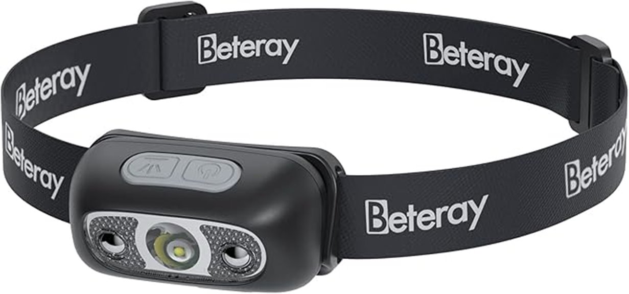 bright rechargeable waterproof headlamp