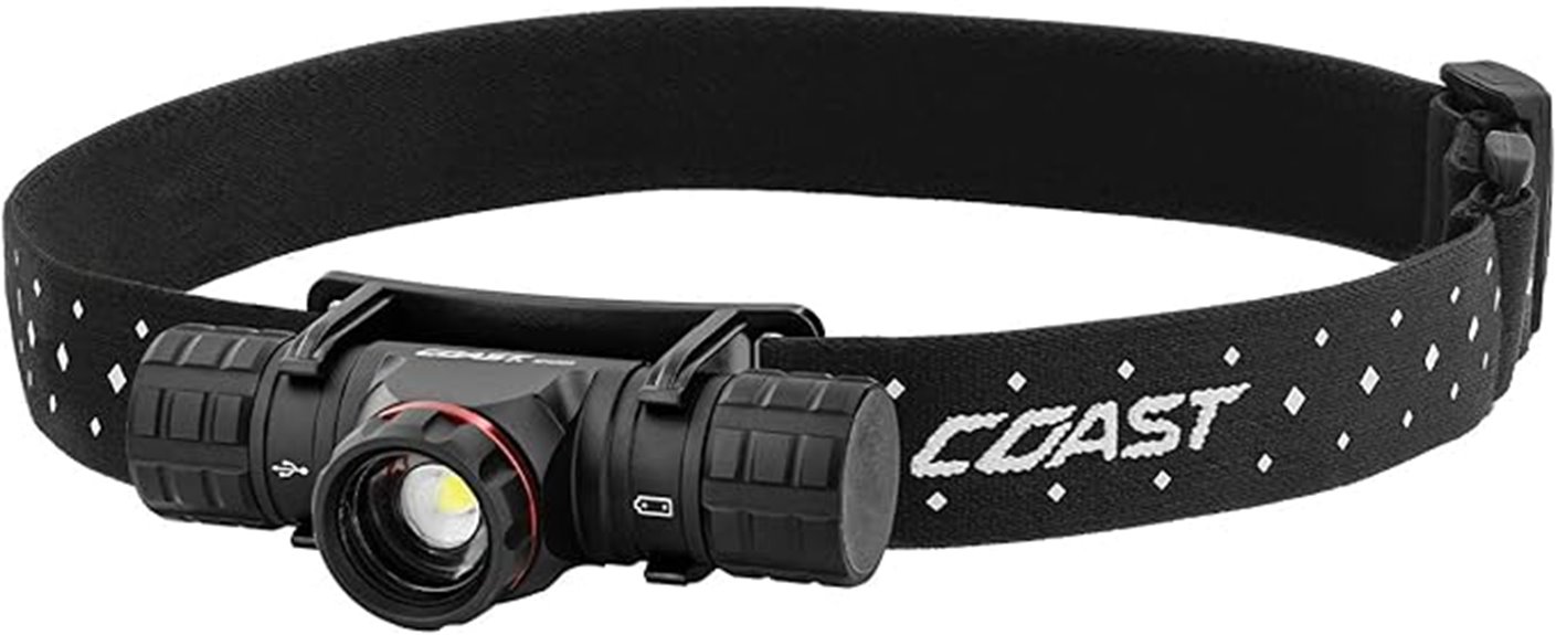 bright usb c headlamp rechargeable