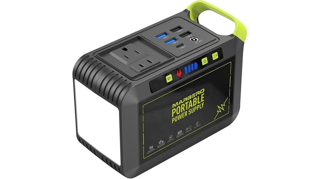 compact solar power solution