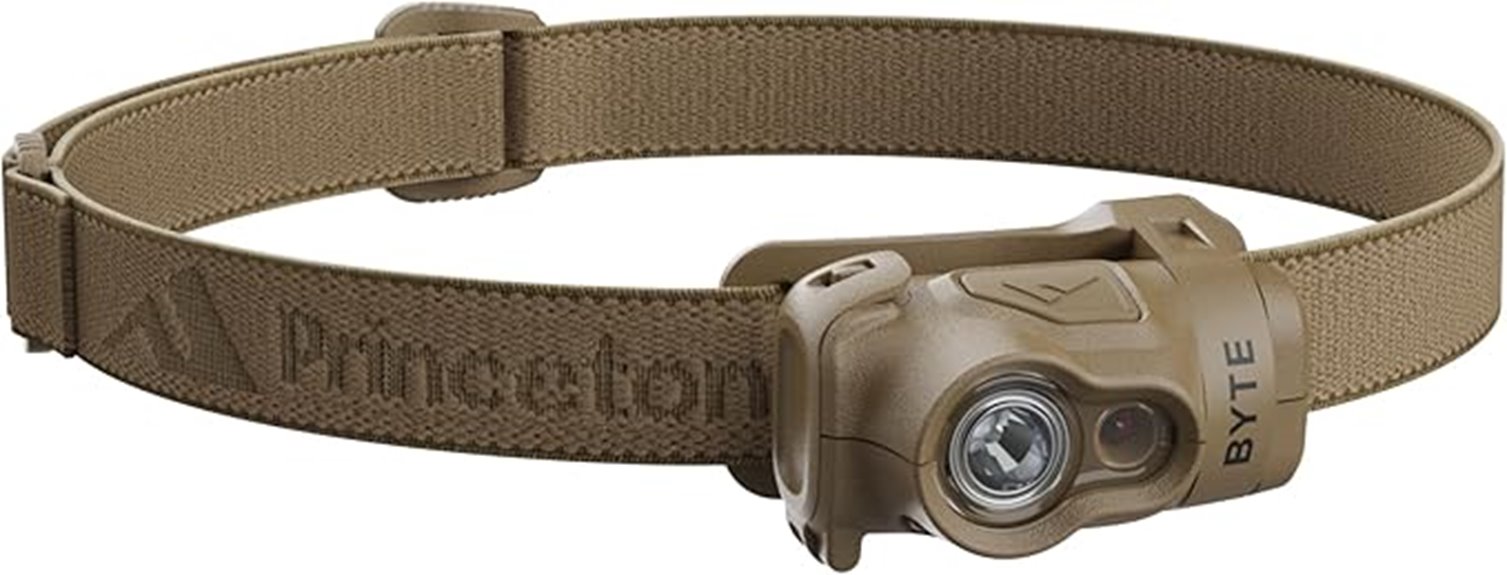 compact tactical led headlamp