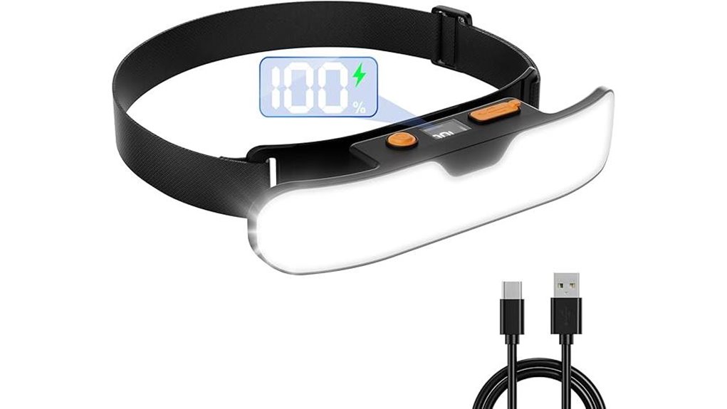 digital tilt adjustable headlamp