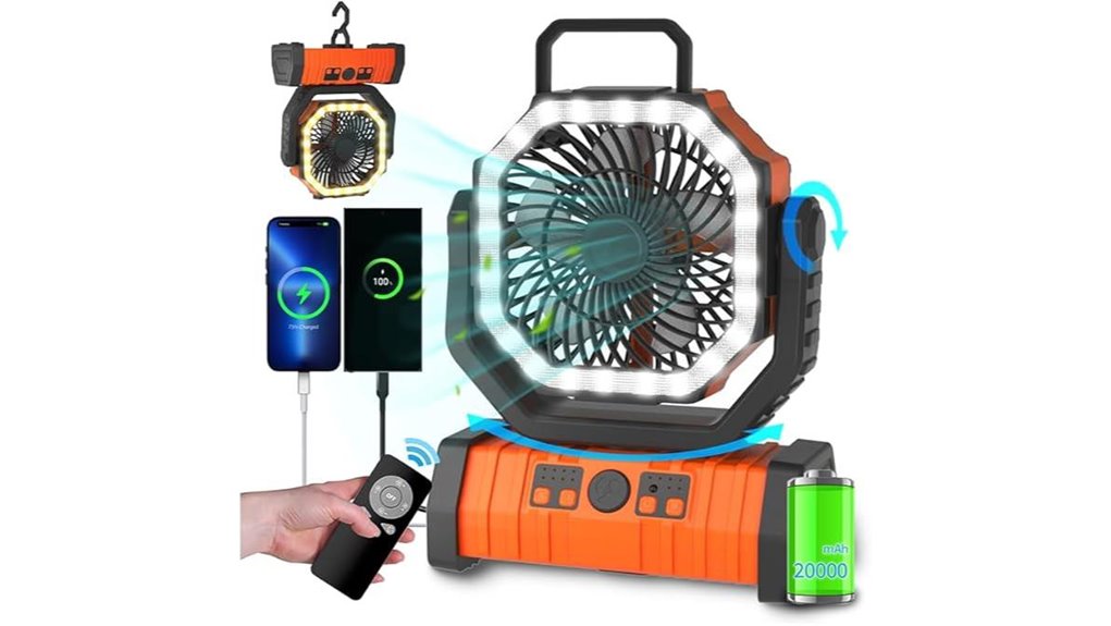 high capacity remote camping fan