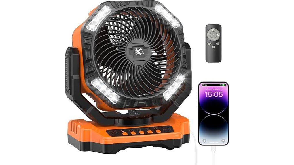 high capacity remote fan