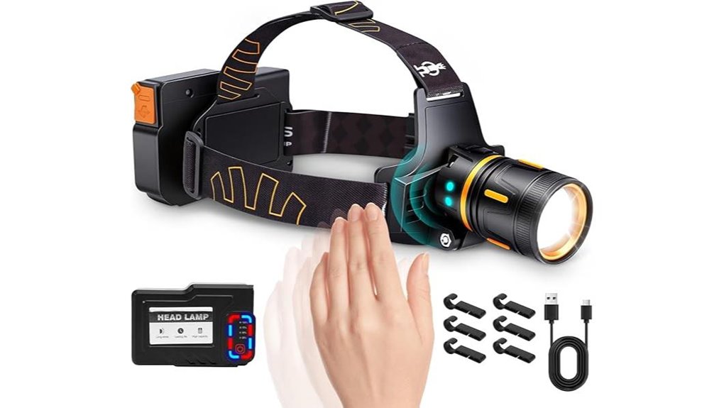 high powered rechargeable headlamp