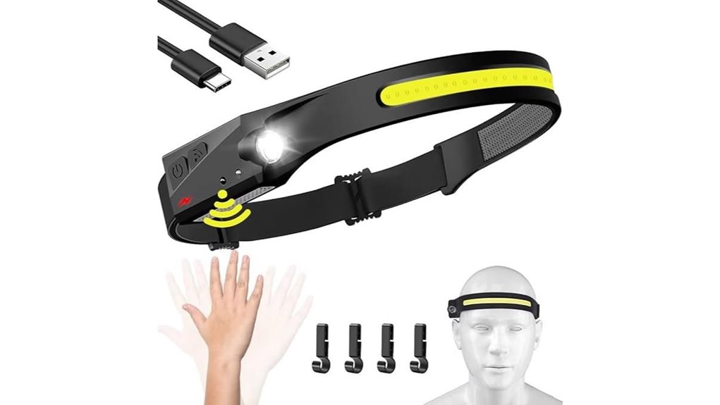 motion sensing rechargeable headlamp