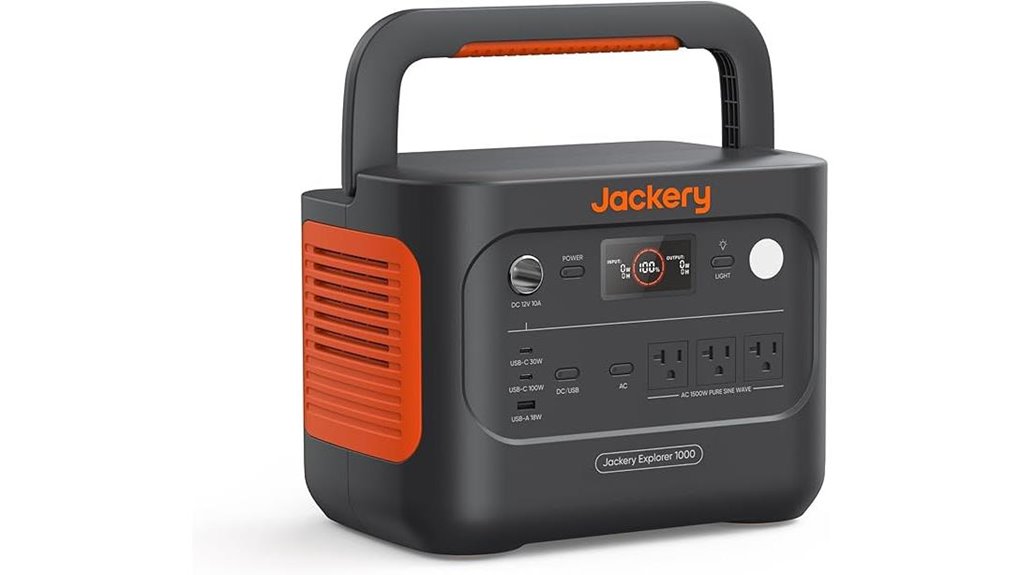 portable power for adventures