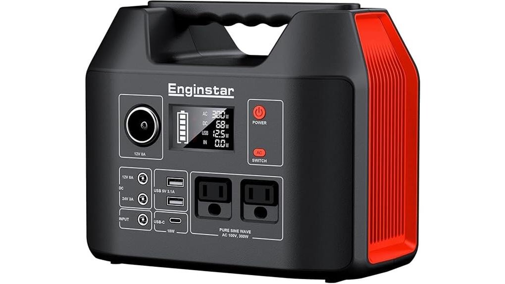 portable power for emergencies