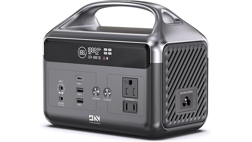 portable power supply solution