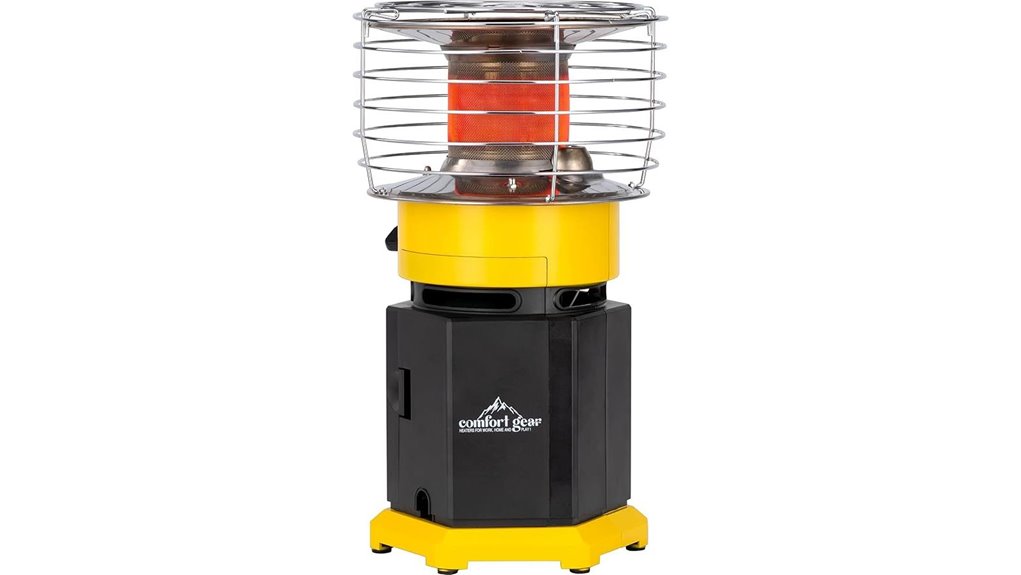 portable propane heater power