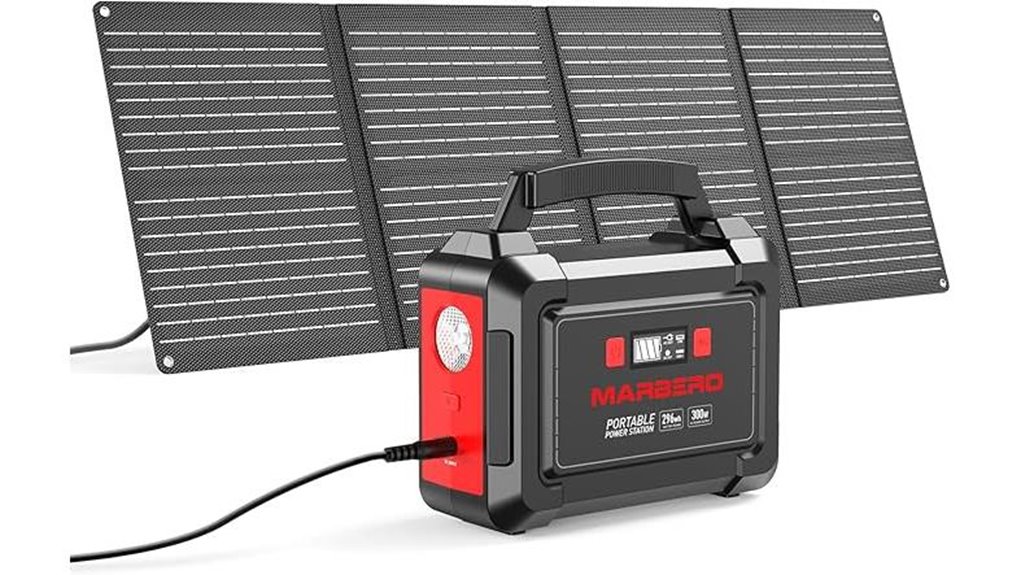 portable solar power solution