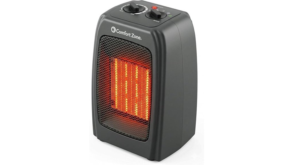 powerful black ceramic heater