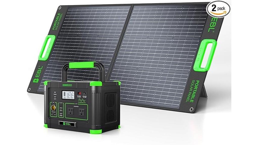 powerful solar charging solution