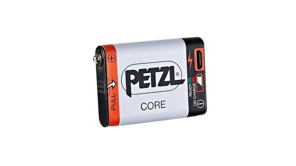 rechargeable battery for headlamps