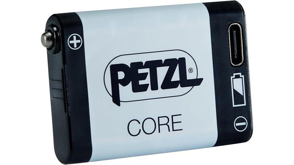 rechargeable battery pack headlamps