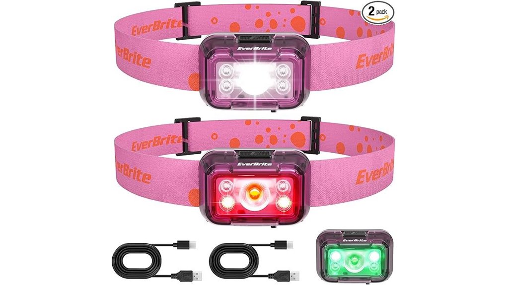 rechargeable headlamp two pack