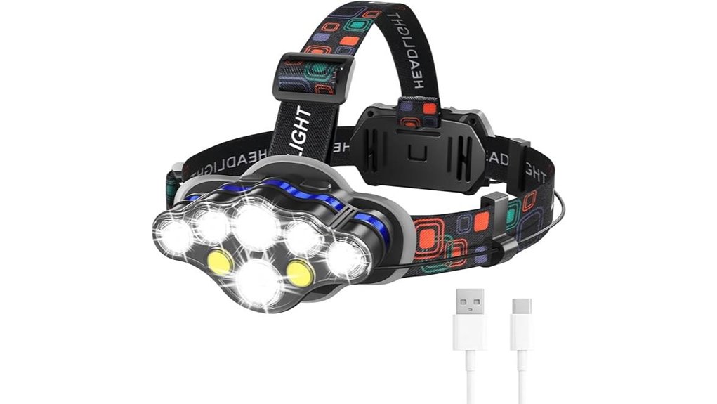 rechargeable headlamp with colors