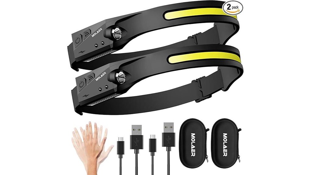 rechargeable led headlamp set