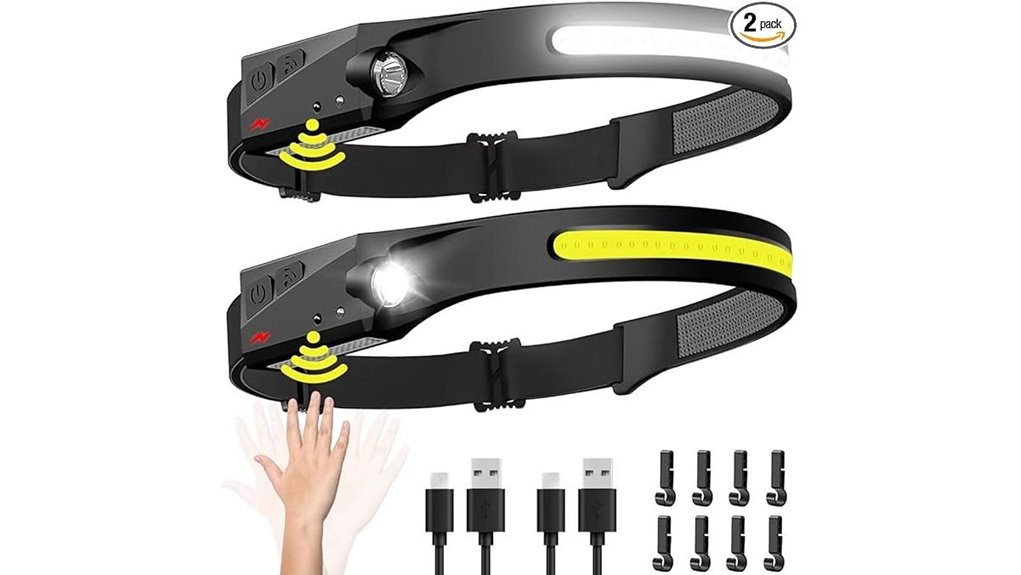 rechargeable motion sensor headlamp