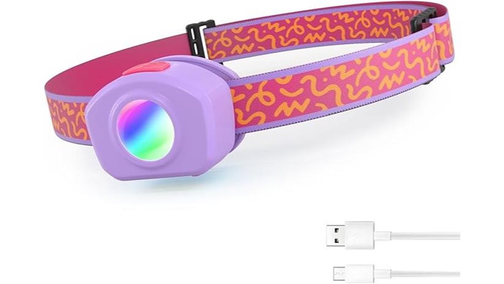 rechargeable rgb kids headlamp