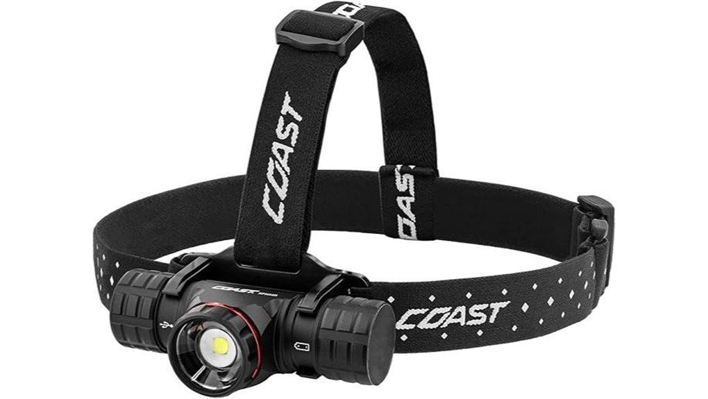 rechargeable usb c headlamp 2700 lumen