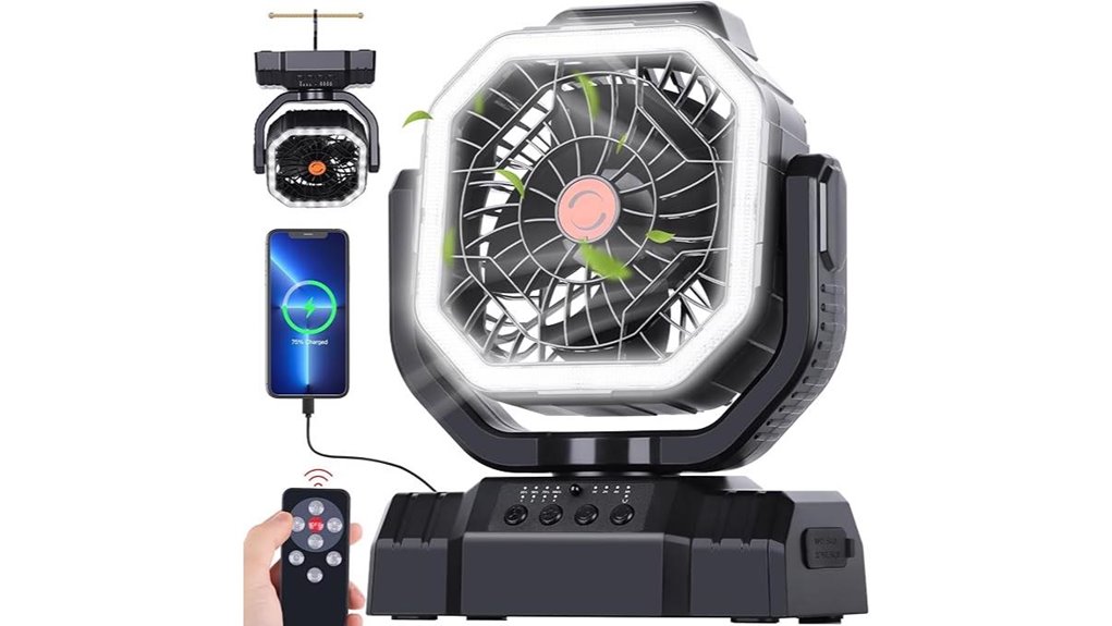 remote controlled camping fan