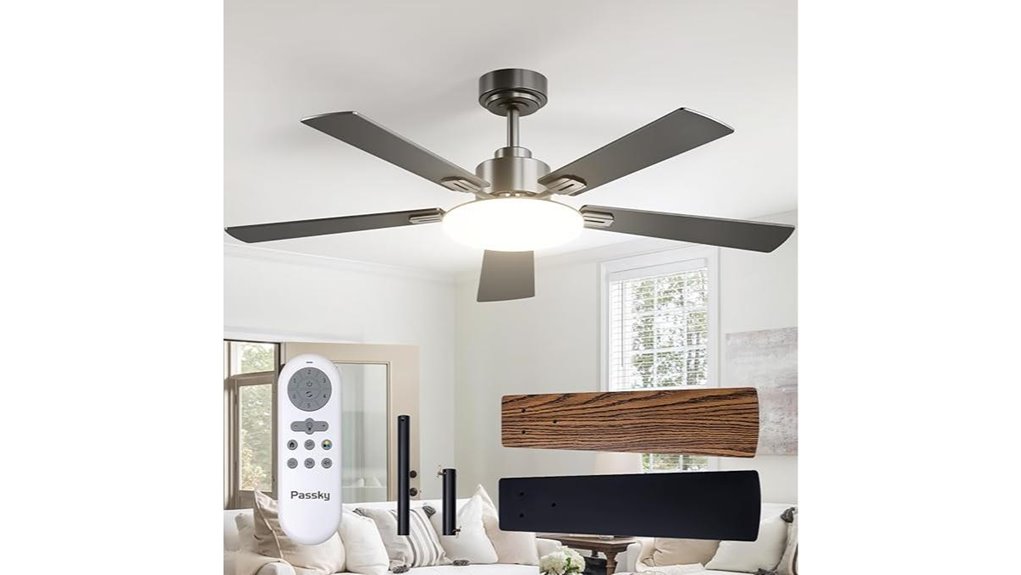 remote controlled ceiling fan light