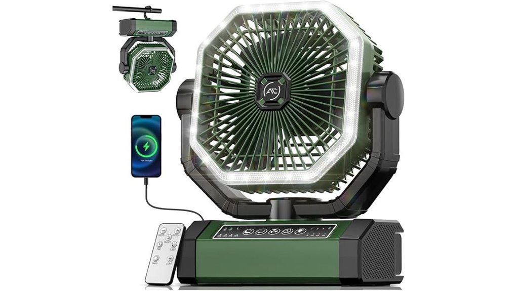 remote controlled led fan