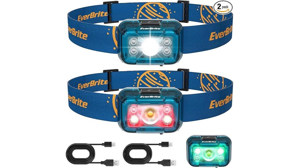 versatile rechargeable headlamp options