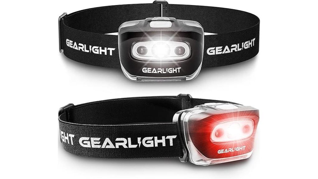 battery powered led headlamps