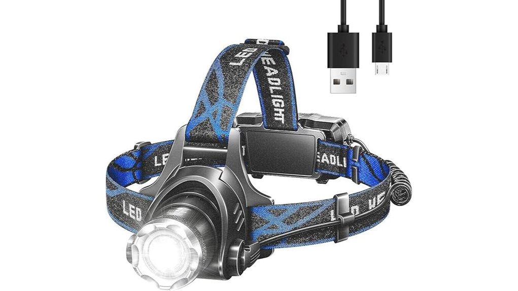bright 800 lumens headlamp