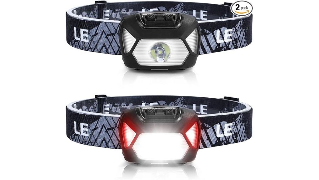 bright led headlamps pack