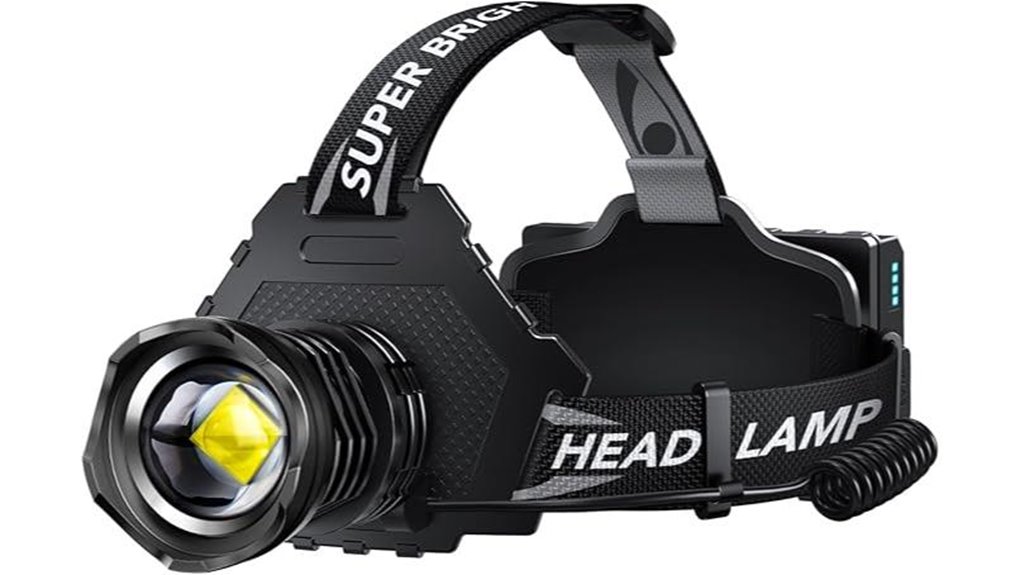 bright rechargeable headlamp technology