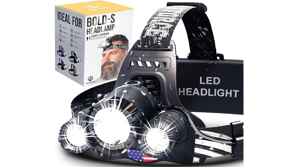 bright rechargeable led headlamp
