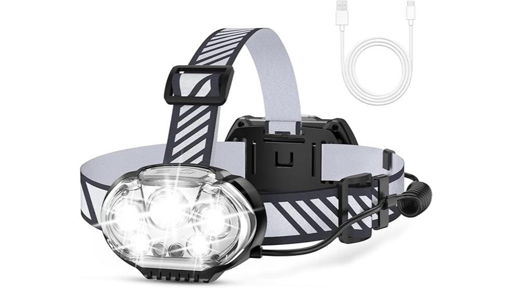 bright waterproof rechargeable headlamp