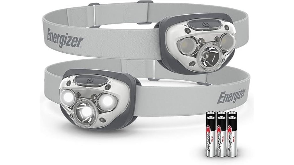 durable water resistant headlamps