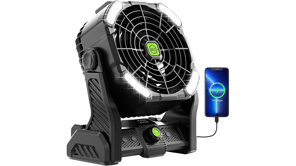 high capacity portable fan