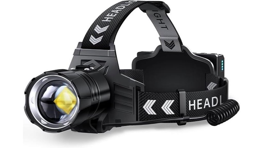 high lumens led headlamp
