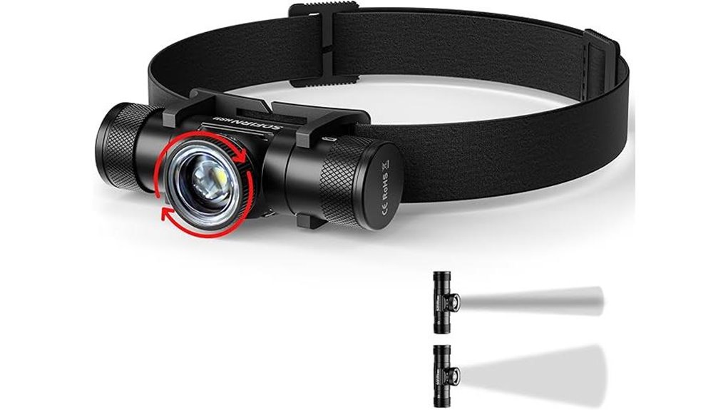 high performance rechargeable headlamp