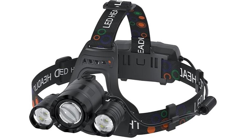 high powered waterproof headlamp
