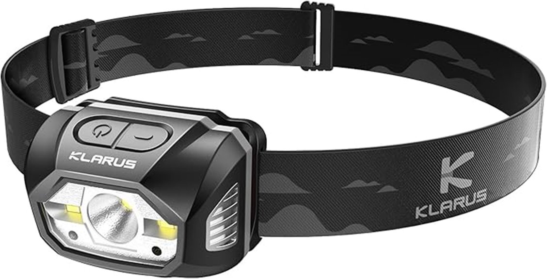 motion sensing rechargeable waterproof headlamp