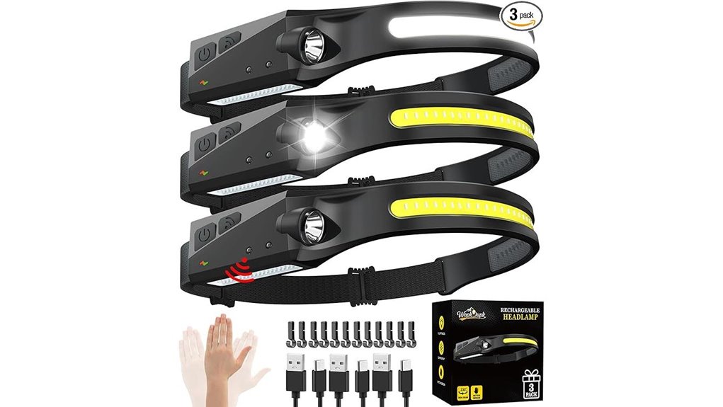 motion sensing wide beam headlamp