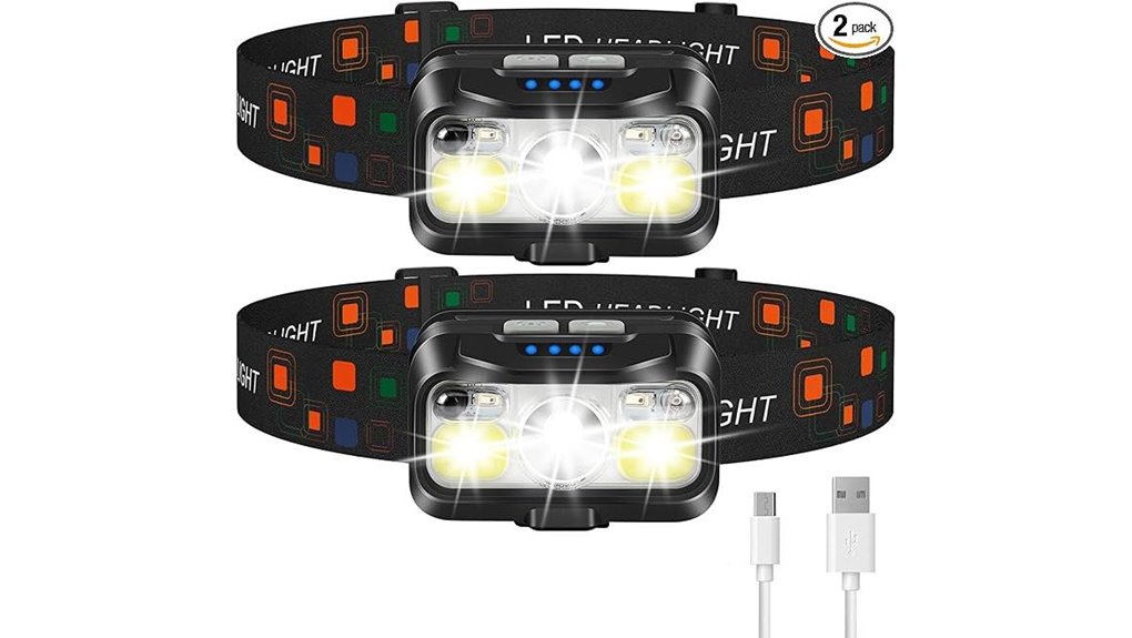 motion sensor headlamp pack