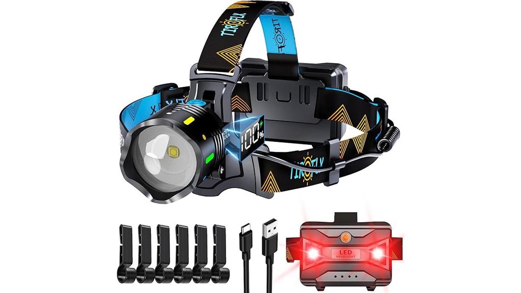 motion sensor zoomable headlamp