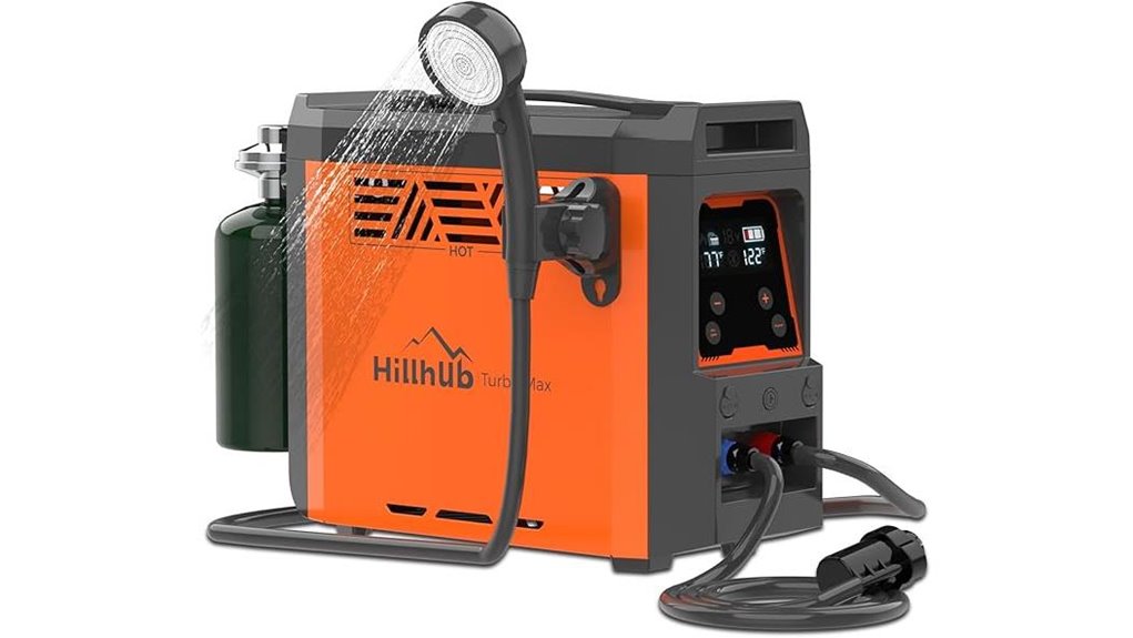 portable camping water heater