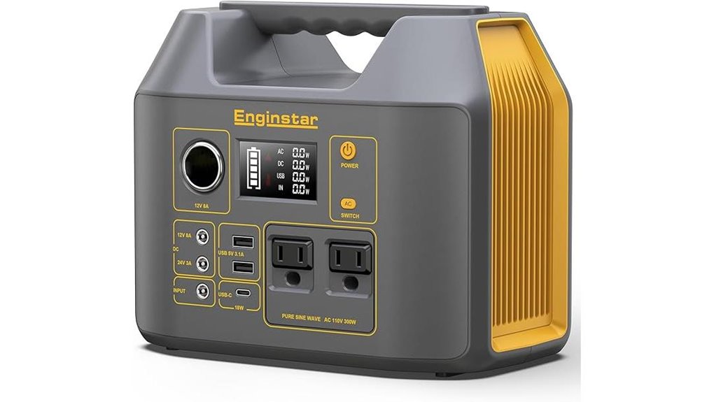 portable solar power station