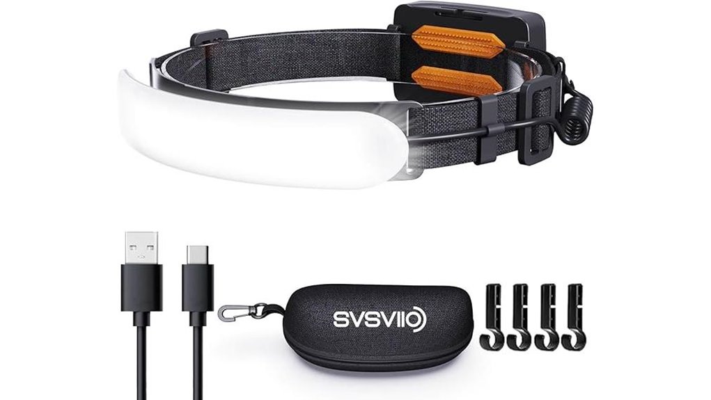 powerful rechargeable headlamp 1500 lumen